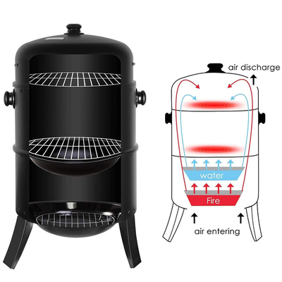 Corten moderno Rusty Camping Barbecue Grill Wood de acero que quema cocinar al aire libre