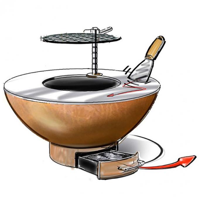 Parrillas de cocinar al aire libre resistentes de acero de la BARBACOA GN-BBQ-214 de Corten del moho al aire libre del jardín